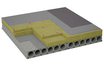 considerations of Pymore flat roofing insulation