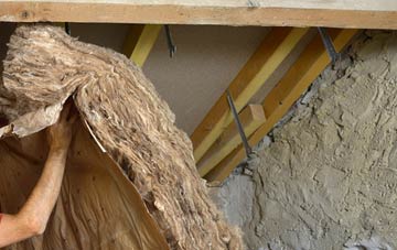 Pymore pitched roof insulation costs
